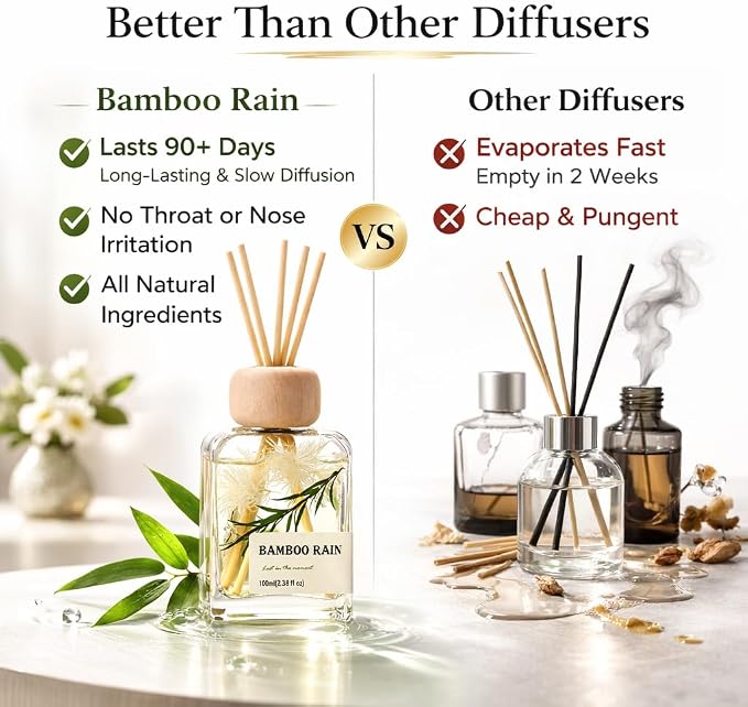 Bamboo Essential Oil Reed Diffuser - 3.34 Fl Oz, Luxury Hotel Collection Diffuser Oil Inspired by Ritz Carlton for Home&Office, Bedroom Living Room Shelf Decor, Accessories,Non-Toxic & Gift Ready