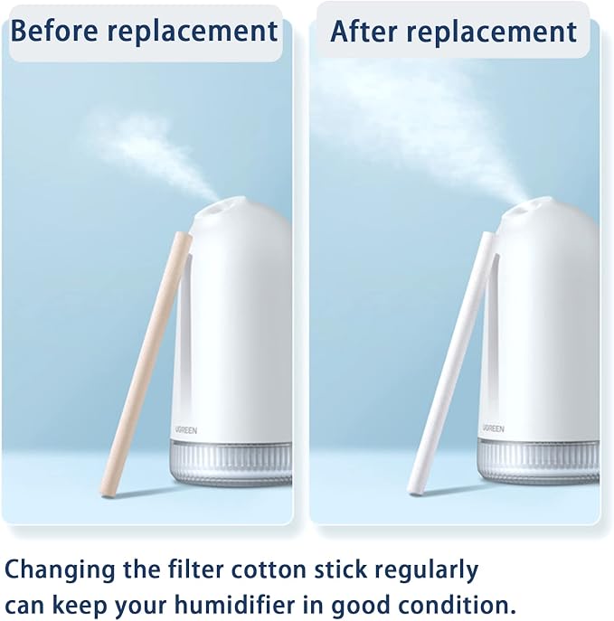24PCS Humidifier Filters Sticks 4.64'' Replacements Cotton Stick Small Humidifier Filter Stick for INVODA Mini Cool Mist Humidifiers (24 PCS+Transparent box)