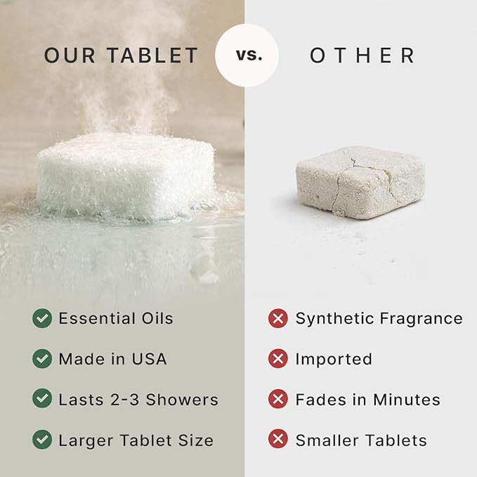 Shower Steamers Aromatherapy - USA Made with Natural Ingredients & Lavender Oil, Large Shower Bombs for Stress Relief, Relaxing Spa Gifts for Women & Men, Luxury New Mom & Nurse Gifts