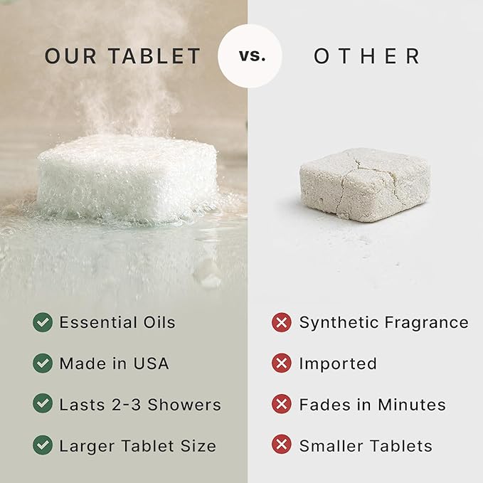 Shower Steamers Aromatherapy - USA Made with Natural Ingredients & Lavender Oil, Large Shower Bombs for Stress Relief, Relaxing Spa Gifts for Women & Men, Luxury New Mom & Nurse Gifts