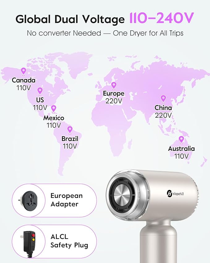slopehill Dual Voltage Travel Mini Hair Dryer, Lightweight Ionic Blow Dryer, Professional Fast Drying, Compact Portabe Quiet Hairdryer with Magnetic Diffuser for Women, International European 100-240V
