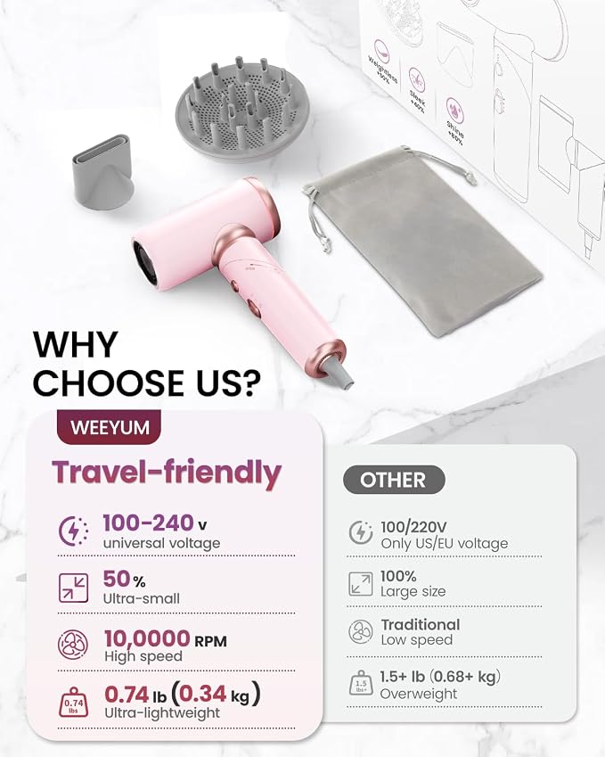 Dual Voltage Hair Dryer Travel Europe Foldable, High Speed Ionic Blow Dryer Fast Drying,100-240V Portable Dryers with Magnetic Nozzles,1300W, Pink