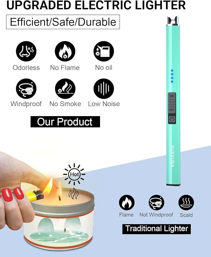 FUKKUDA Electric Candle Lighter with Safety Switch - USB Rechargeable Windproof & Flameless Plasma Arc Lighter for Easter Basket Stuffers (Tiffany Blue)