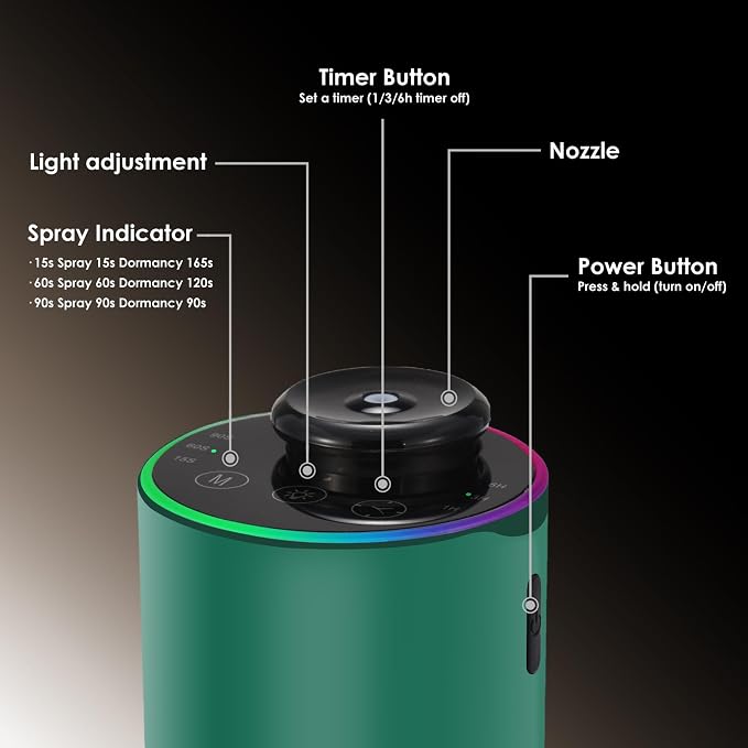 Waterless Essential Oil Diffuser with 8 Color LED Night Light, 3 Mist Levels & Timers, Portable Rechargeable Aromatherapy Diffuser for Home Car Room Studio Office, Metal (Green)