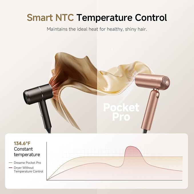 Dreame Pocket Pro Hair Dryer, Dual Voltage Travel Blow Dryer with Diffuser, 1300W Professional HighSpeed Ionic Hair Blower, Fast Drying, Low Noise, Lightweight, No Heat Damage, Global Travel 120V/240V