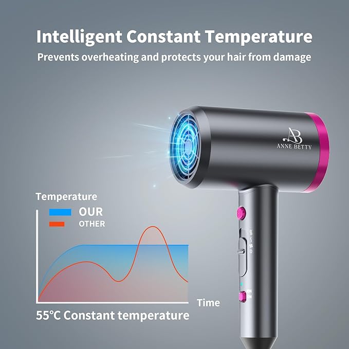 ANNE BETTY Ionic Hair Dryer with Diffuser, Powerful 1800W Blow Dryer for Women & Men, Fast-Drying Hair Dryer with Nozzle for Home, Salon, Travel
