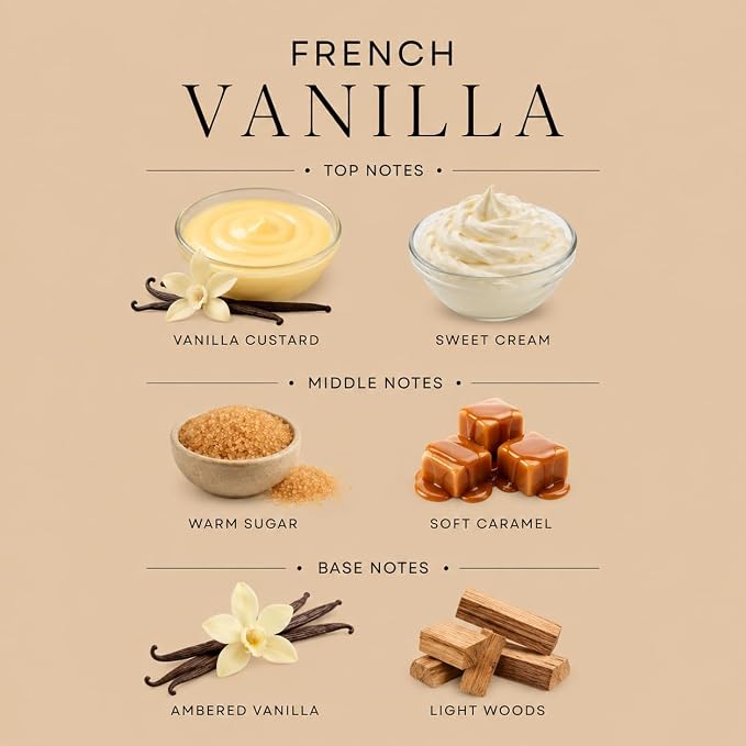 Affinati French Vanilla Signature Candle - 10 oz Luxury Soy Blend Wax Candle, Long-Lasting Home Fragrance
