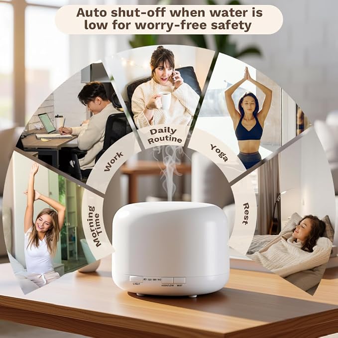 500ml Premium Essential Oil Diffuser,Quiet 4-in-1 Ultrasonic Aromatherapy Humidifier,7 Color LED Lights,with Adjustable Automatic Timer Off Function and Spray Mode. (White,Classic Model)