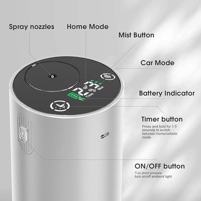 Waterless Essential Oil Diffuser,Rechargeable Aromatherapy Diffuser,Mini Scent Air Machine,Automatic Shut-Off,20ml Capacity Long-Lasting Endurance,7 Adjustable Mist Levels for Home,car,Room,Office