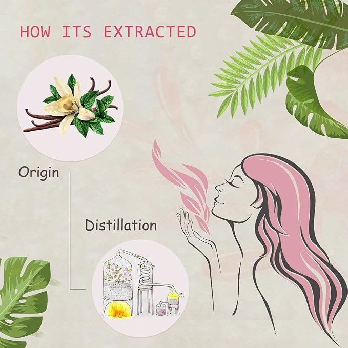 Vanilla Essential Oil - 100% Pure Organic Natural Plant (Vanilla planifolia) Vanilla Oil for Diffuser, Aromatherapy, Spa, Massage, Yoga, Perfume, Body - 0.33oz