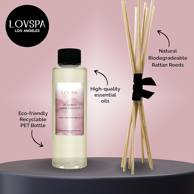 De-Stress Lavender Eucalyptus Diffuser Oil Refill, 4 oz, Fragrance | Lavender, eucalyptus, and woody balsamic profile, includes replacement reeds, spa aroma, guest bathroom, powder room