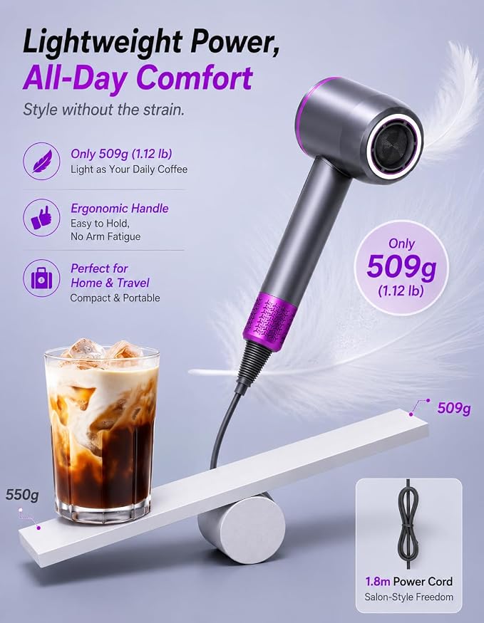 NUTROMO Hair Dryer with Carry Case, 3 Min Fast Drying-160000 RPM Professional High-Speed Ionic Blow Dryer 200 Millions Negative Ionic, Low Noise Hairdryer with Diffuser Nozzle for Home&Travel, Gray