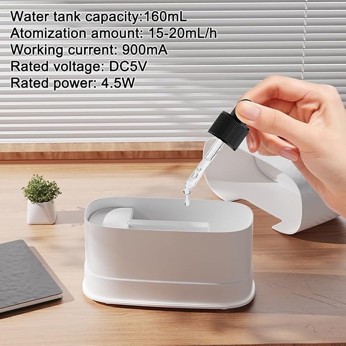 Essential Oil Diffuser 160ml, 7 Colour LED Lights, 2 Mist Modes, Auto-Off Aromatherapy Diffuser for Home Office Bedroom(White)