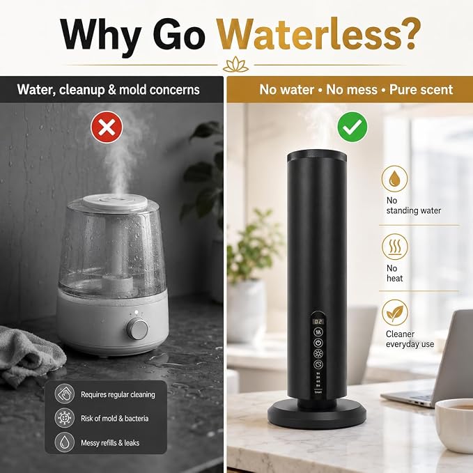 Hotel Waterless Scent Diffuser Starter Kit | 1500 Sq Ft Cold Air Essential Oil Diffuser with Bluetooth | Rechargeable Cordless Portable | Bedroom Office Home Spas | 4 X 20ml Hotel Essential Oil