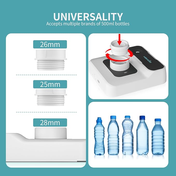 Travel Humidifier, Portable Small Humidifier for Plants, Bedroom, Office, Hotel or Car, 5000mAh Battery Operated Mini Cool Mist Humidifiers, Quiet 23dB, Auto-off, Night Light & BPA-Free, White