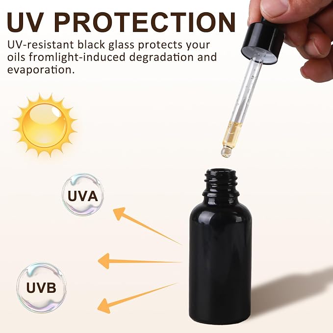 1 oz Dropper Bottles for Essential Oils，12Pack 30ML Glass Bottles with Glass Eye Dropper Leak Proof Travel Dispenser Bottle for Essential Oils,tincture, Aromatherapy, Chemistry Lab Chemicals (Black)