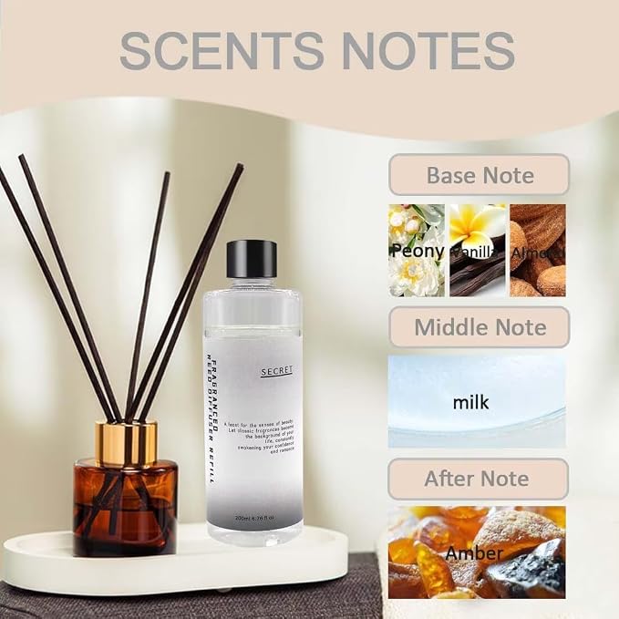 Scent Diffuser Oil Refill | 13.53 fl oz(400ml) Home Fragrance Defusers | Scented Aroma Essential Oil Reed Diffuser Secret 400ml