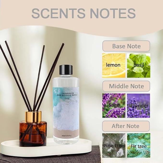 Scent Diffuser Oil Refill | 6.76 fl oz(200ml) Home Fragrance Defusers | Scented Aroma Essential Oil Reed Diffuser Sea 200ml