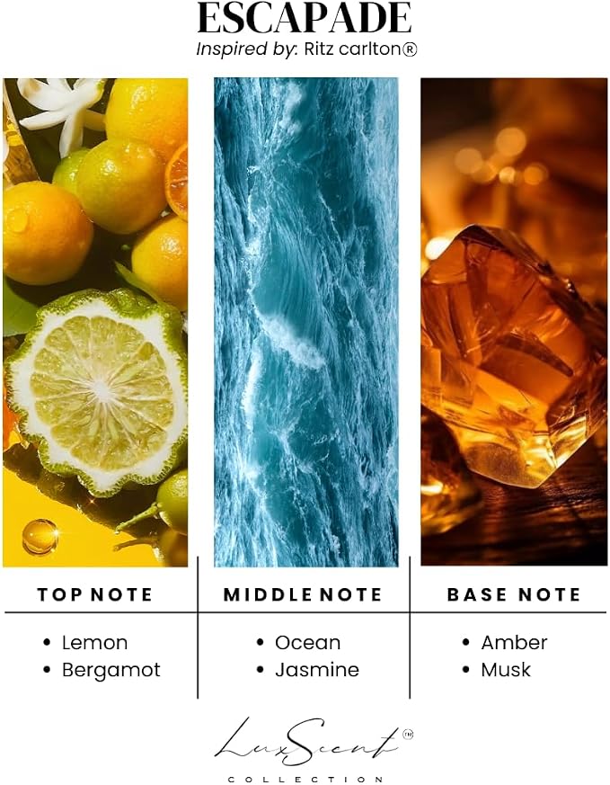 Escapade Aroma Smart Car Diffuser Cartridge Scent Oil 20ML Compatible with All Ultrasonic Smart Car Diffusers - Hotel Collection Scents - Aromatherapy - Ideal for Cars, Trucks & More (Escapade)