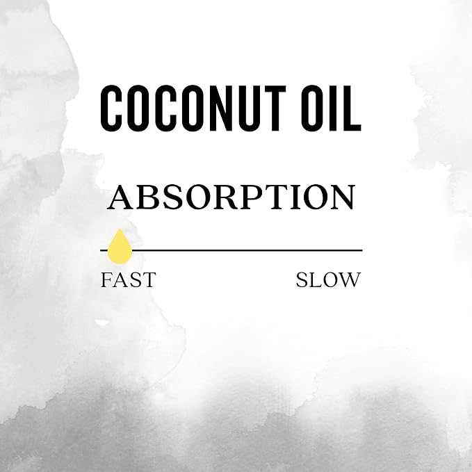 Aura Cacia Fractioned Coconut Oil Skin Care Oil, 4 Fl Oz