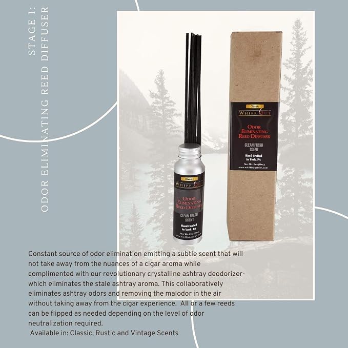 WHIFF OUT ODOR ELIMINATING REED DIFFUSER (Classic)