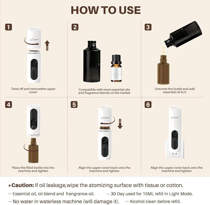 Waterless Essential Oil Diffuser Plug in wall, Automatic Home Frangrance Diffuser for Bedroom Bathroom Kitchen, 25dB Ultra-Quiet Aroma Diffuser, Works with Most Essential Oils and Pure Aroma Oil