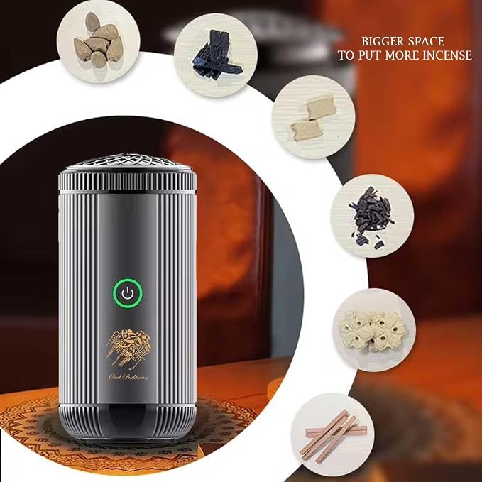 Bakhoor BoSidin Stylish Portable Incense Burner | USB Rechargeable Oud burner for Home Office and Car (X022-Silver)
