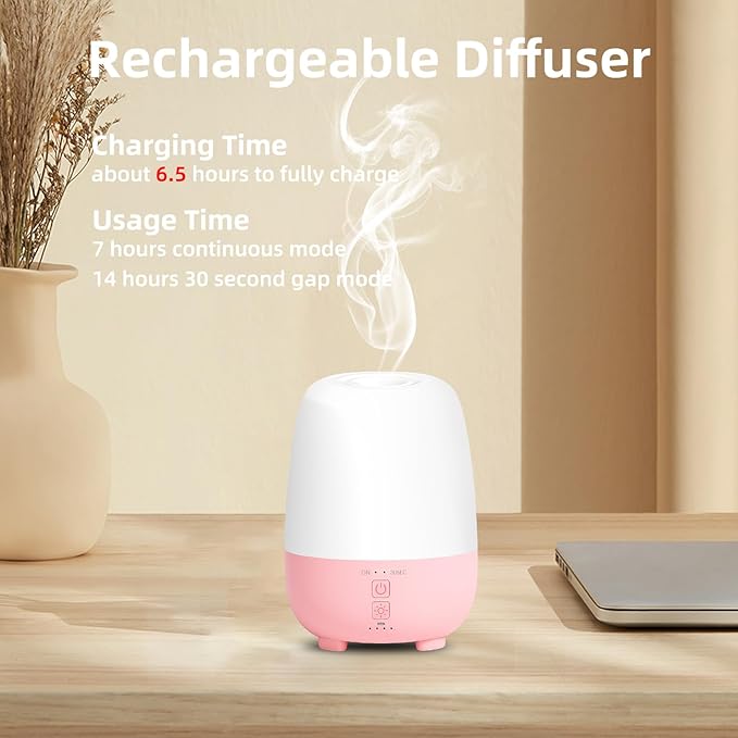 SEEDSEEL Cordless Essential Oil Diffuser 150ML, Rechargeable Battery, 7H Runtime, 7 LED Lights, Mini Portable Aromatherapy Diffuser for Home, Office, Bathroom, Travel