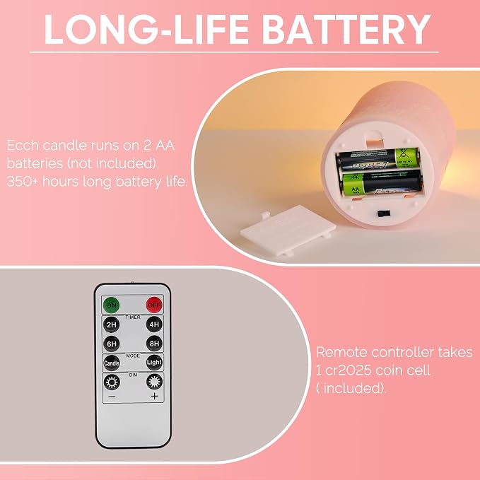Pink Flameless Pillar Candles with Remote, Real Wax LED Candles Battery Powered Flickering Set of 3