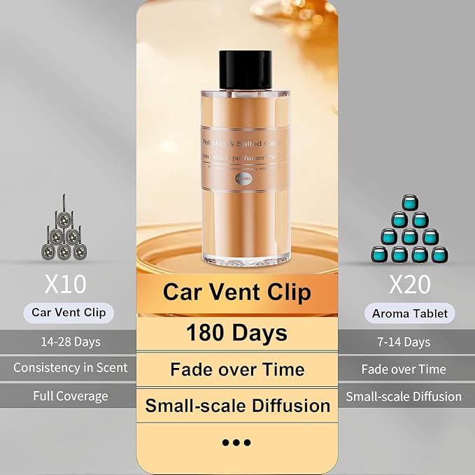Amor Lyris 2 Packs Essential Oil Refill for Smart Car Air Freshener, 3.5OZ Car Diffuser Refill, Aromatherapy Perfume Refill (4-8 Months Use), Natural Plant Extracts, Pistachio & Salted Caramel