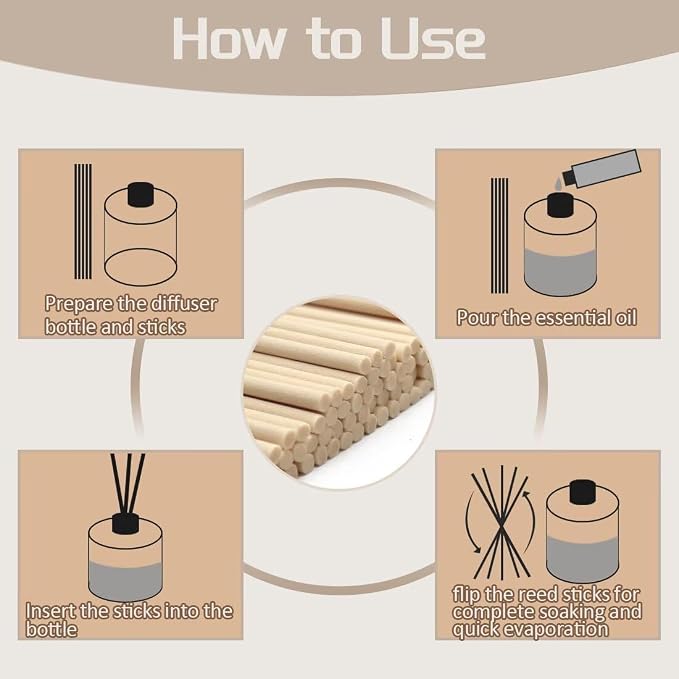 100PCS Aromatherapy Volatile Sticks，Reed Diffuser Sticks 3mm in Diameter, Rattan Wood Sticks Essential Oil Aroma Diffuser Sticks Refill Replacement for Aroma Fragrance