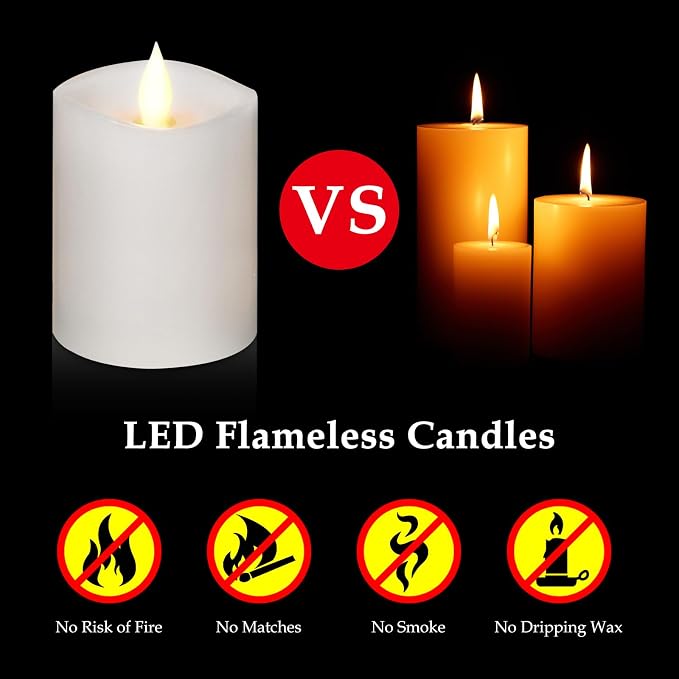 Flameless Candles with Flickering Flame & Remote Timer - 3×4'' Battery Operated LED Pillar Candles,Realistic Fake Candles for seasonl/Christmas/Wedding Decor (White, 1-Pack)