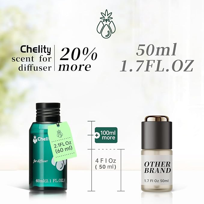Hotel Essential Oils, Home Luxury Scents, Inspired by Baccarat，for Waterless Diffuser & Ultrasonic and Crafting for Ultrasonic and Crafting，Aromatherapy Bigger Bottle & Longer Lasting（2.1 Fl Oz）
