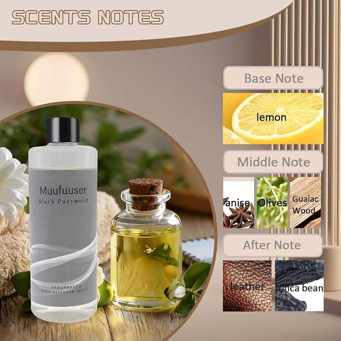 Reed Diffuser Refill, 200ml Scented Oil Refill for Home Fragrance, Long-Lasting Aromatherapy Oils for Reed Diffuser Sticks, Clean Formula with Premium Fragrance Oils, 6.8 Fl Oz (24 Scents
