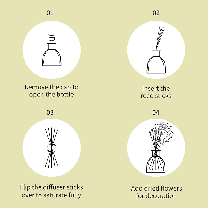 Reed Diffusers Set Citrus Herb Garden Scented Diffuser for 140 Days, Flower Diffuser 8.5 fl oz with Dried Flowers and Decorative Rose, Long Lasting Home Fragrance for Bathroom, Shelf, Office Decor
