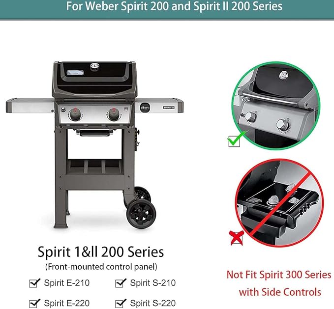 Replacement for Weber Spirit Grill Parts 7635 Weber Spirit I & II 200 Series, Spirit E210, S210, E220, S220, 7635 15.3” Shields Plate Flavor Bars, 3 Pack