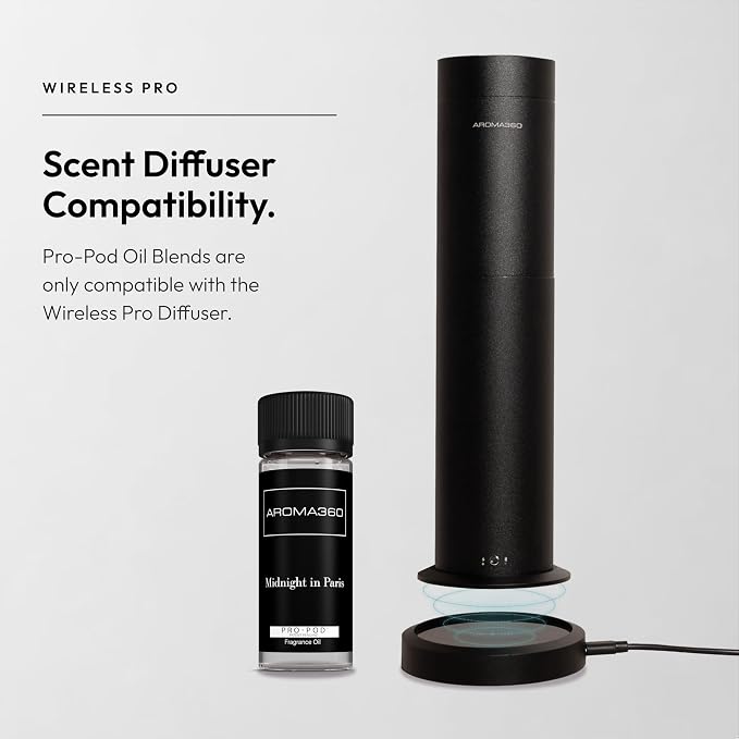 Midnight in Paris Pro Pod 50ML