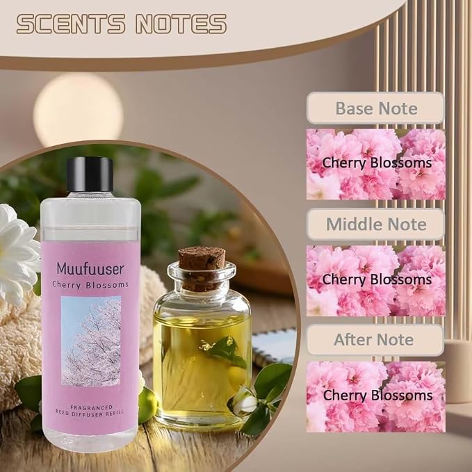 Reed Diffuser Refill, 200ml Scented Oil Refill for Home Fragrance, Long-Lasting Aromatherapy Oils for Reed Diffuser Sticks, Clean Formula with Premium Fragrance Oils, 6.8 Fl Oz (24 Scents
