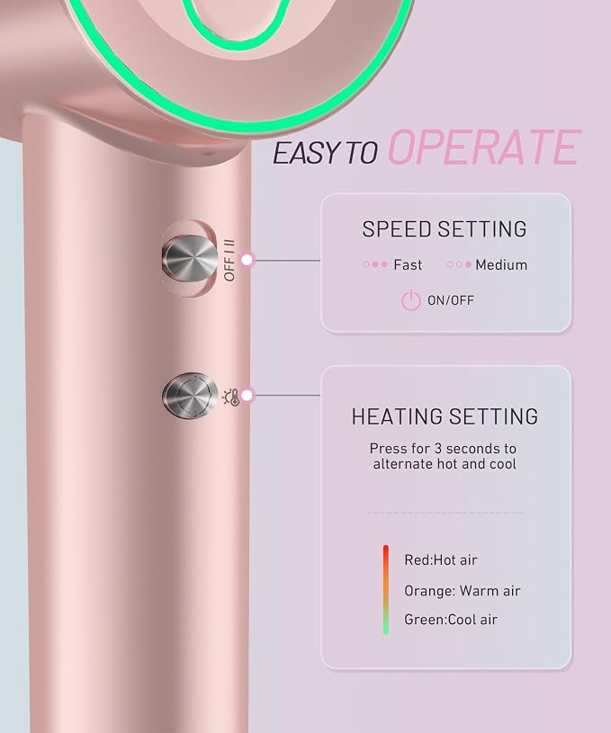 Cosy Companions High-Speed Ionic Hair Dryer, 150000 RPM Brushless Motor for 2-5 Min Fast Drying, Low Noise Blow Dryer Reduces Frizz & Heat Damage, Lightweight Hair Dryer with Diffuser & Nozzle, Pink