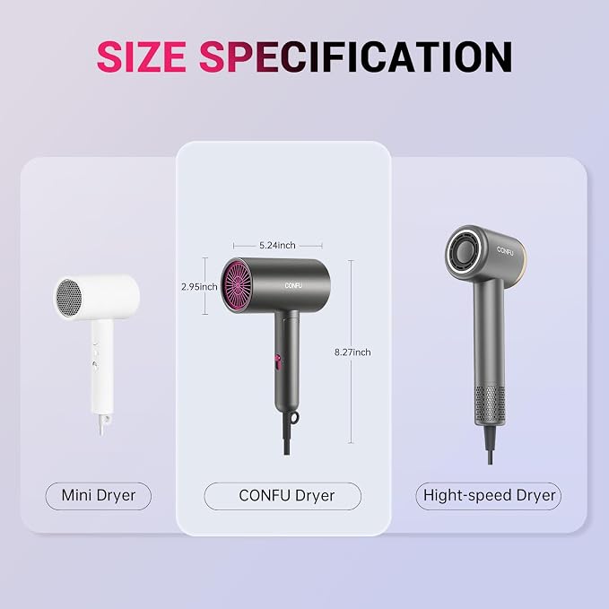 CONFU Diffuser Hair Dryer for Curly Hair,1500W Fast Drying Blow Dryer with Diffuser for Women,Compact & Portable Negative Ion Hairdryer,Mini and Foldable Blowdryer Design for Travel(Gray)