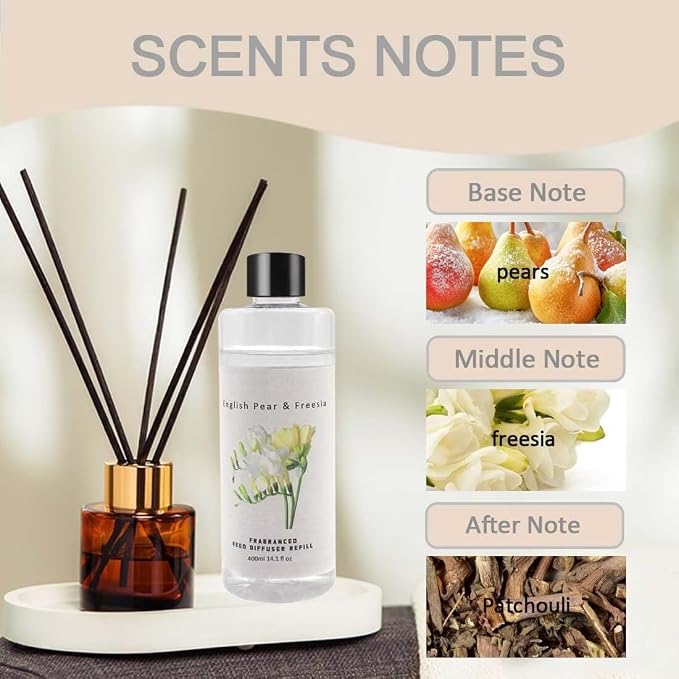 Scent Diffuser Oil Refill | 6.76 fl oz(200ml) Home Fragrance Defusers | Scented Aroma Essential Oil Reed Diffuser English Pear & Freesia 200ml