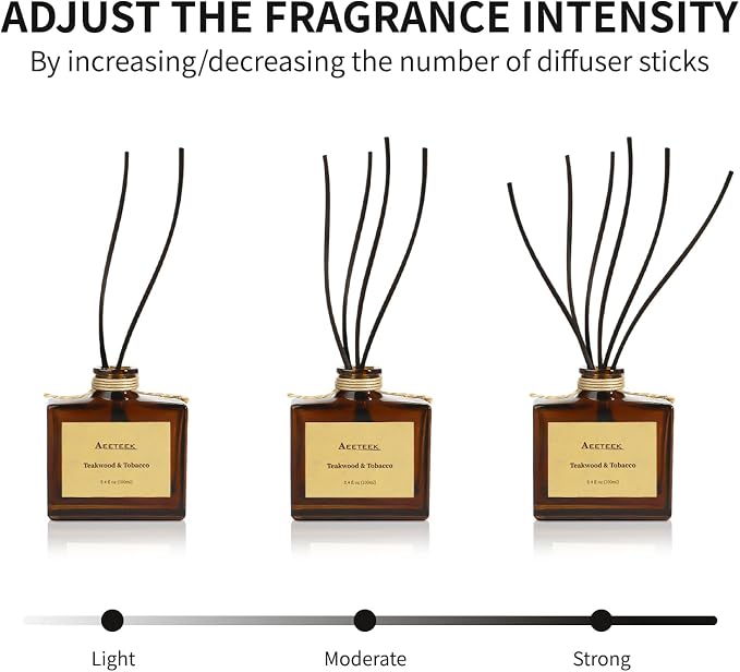 Reed Diffuser, Eucalyptus & Citrus Scented Oil Diffusers for Home with Dried Flowers, 3.4 Fl Oz Essential Oil Diffuser for Bathroom, Elegant Fragrance for Room Decor | Diffusers for Home with Handmade Flowers, 100ml Long-lasting Air Freshener for Bathr...