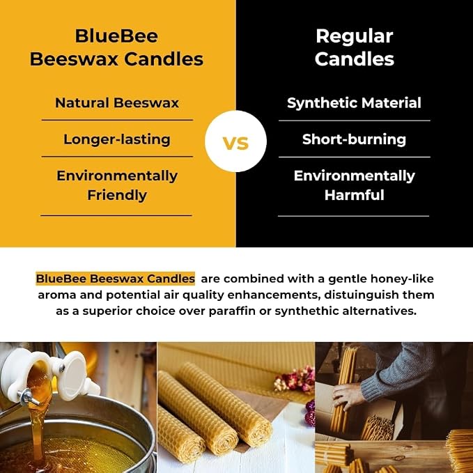 BlueBee Pure Beeswax Candles Bulk for Home - 200pcs Tall Thin Taper Candles + 5 Holders, Honey Scent, Smokeless, Long-Burn, All Natural for Church Prayer, Hanukkah, Birthday