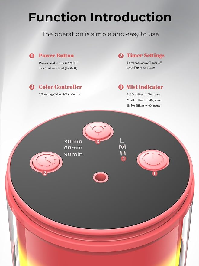 Waterless Essential Oil Diffuser: 𝟗 𝐂𝐨𝐥𝐨𝐫𝐬 𝐋𝐄𝐃 Scent Diffuser for Home&Car&Office - Portable Diffuser with 48H Battery, 4 Timers & 3 Mist Levels, Bright Red