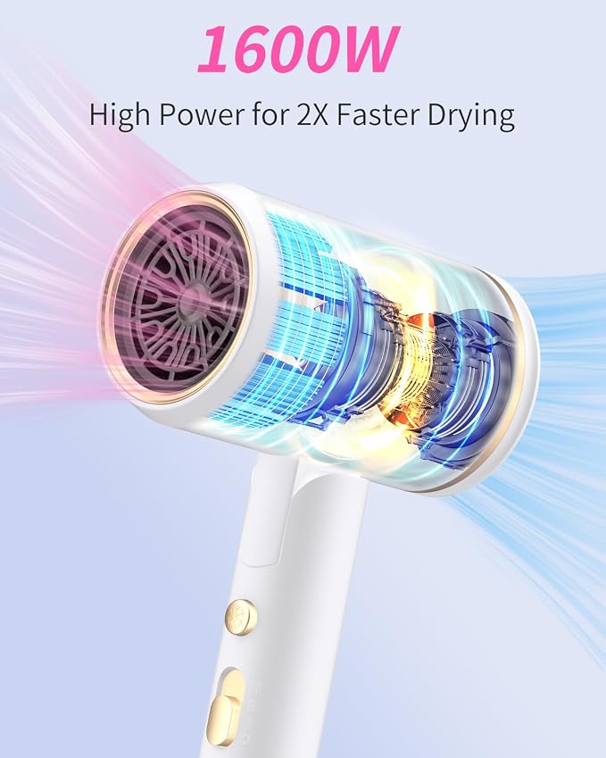 Foldable Portable Ionic Hair Dryer 1600W - Compact Mini Blow Dryer with Diffuser, Concentrator & Comb Nozzle, Intelligent Temperature Control, Low Noise for Home, Salon & Travel (White)