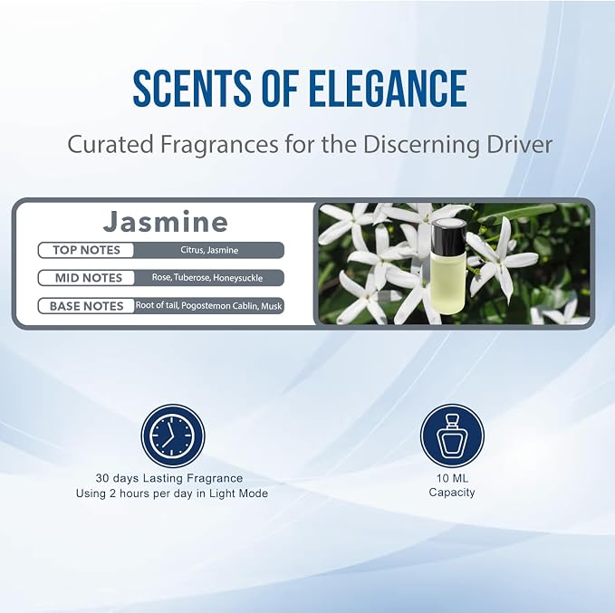 Smart Car Air Freshener: Revolutionary Smart Car Diffuser Vent Clip with 3 Exclusive 10 ml Fragrances