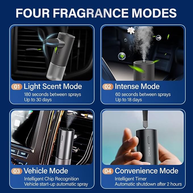 Car Essential Oil Diffuser -Blue Cologne Scent, USB Mini Aromatherapy Air Freshener with Vent Clip, Hanging Strap & 3M Pad, Portable Auto Diffuser for Car/Home/Office, Quiet & Waterless