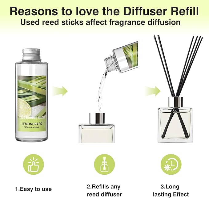 SCENTORINI Reed Diffuser Oil Refill, Lemongrass Diffuser Oil 6.76 Fl Oz, Summer Scented Essential Oil Refill Long Lasting Home Fragrance for Room Spa Aromatherapy Bathroom Hotel Decor, Patio, Outdoor