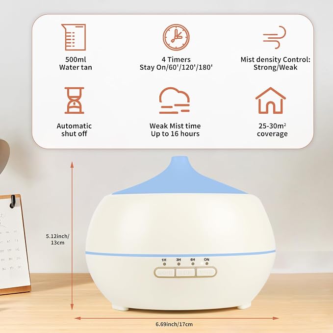 HAPPTWS 500ML Essential Oil Diffuser - BPA Free Ultrasonic Aromatherapy Diffuser, with 7-Color Lights - Waterless Auto Shut Off - Milky white