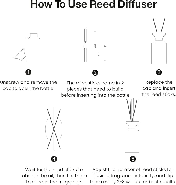 M&SENSE Minimalist Large Reed Diffuser 300ml, Sage & Smoke Scented with Natural Essential Oils, Long Lasting with 7 Sticks, Non-Toxic Home Fragrance for Bedroom, Bathroom Decor
